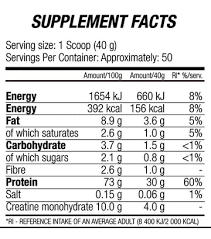 Blade Whey +