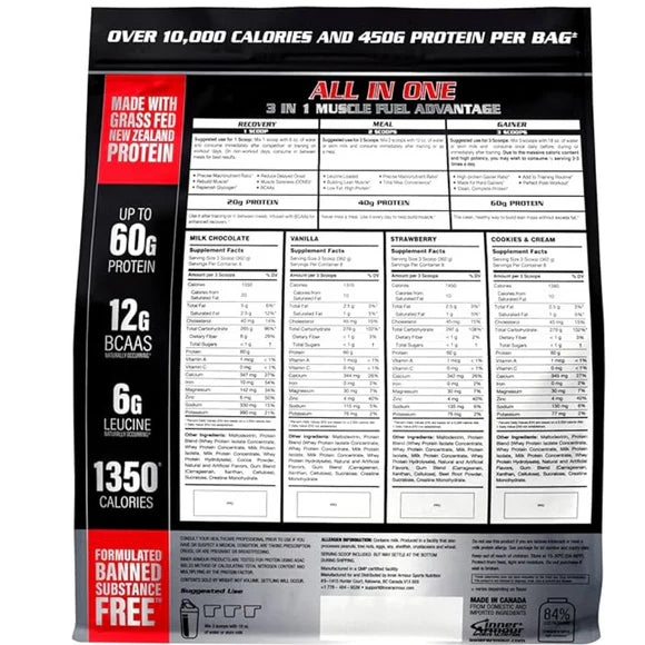 Inner Armor Anabolic Mass