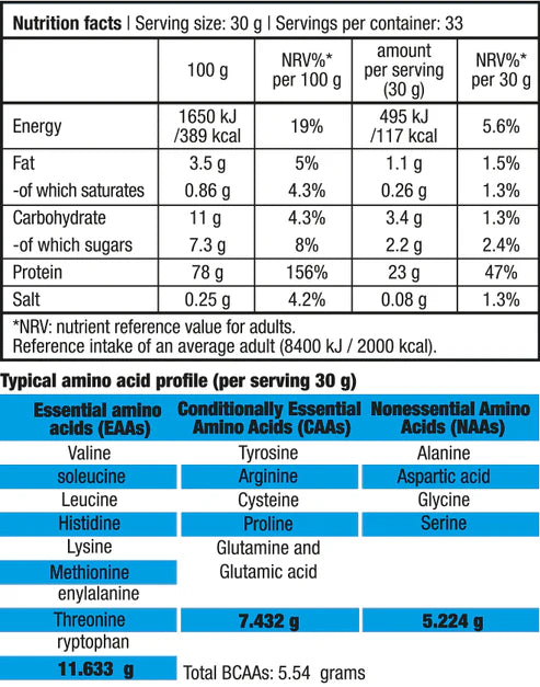 BioTechUSA Protein Power 1kg