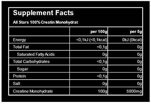 All Stars Creapure® Creatine 500g