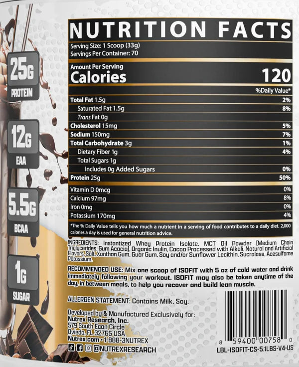 Nutrex Isofit
