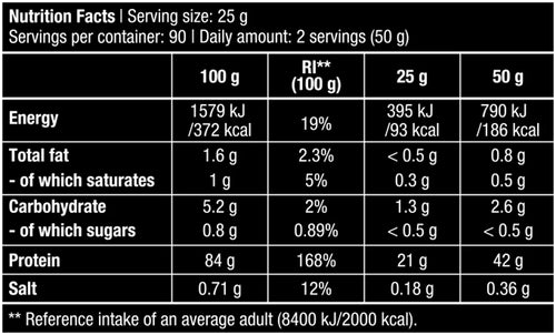 BioTechUSA Iso Whey Zero