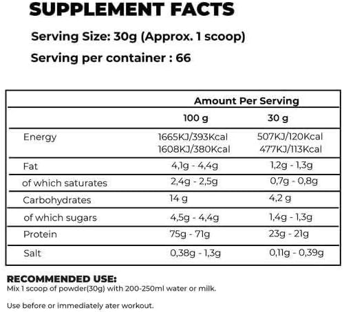 Kevin Levrone Gold Whey