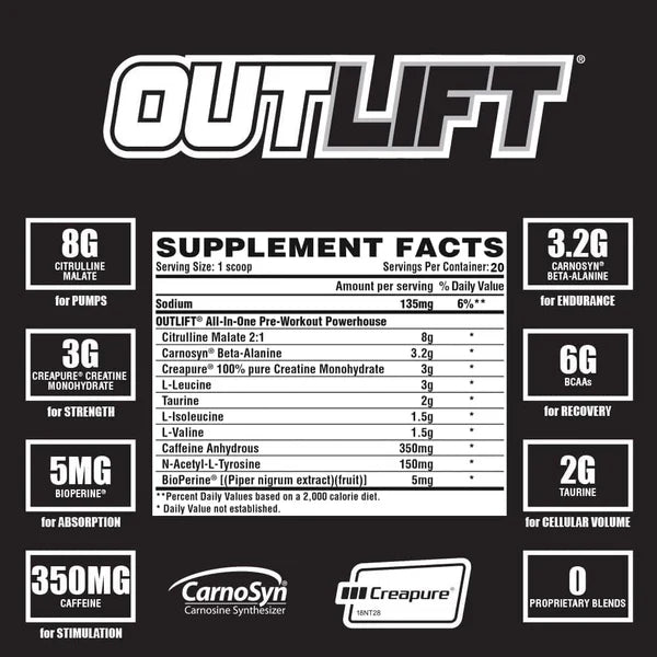 Nutrex Outlift